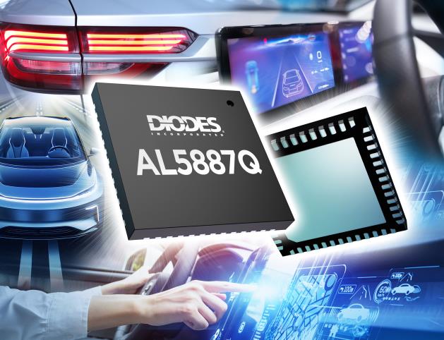 36-Channel-Linear-LED-Driver-with-RGB-Registers-Simplifies-Automotive-Display-and-Lighting-Applications